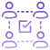DAO Integration and Governance Features